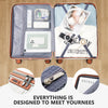 Suitcase Luggage Set - 4pcs